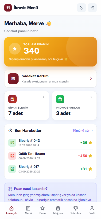 Sadakat paneli: toplam puan, siparişler ve promosyonlar